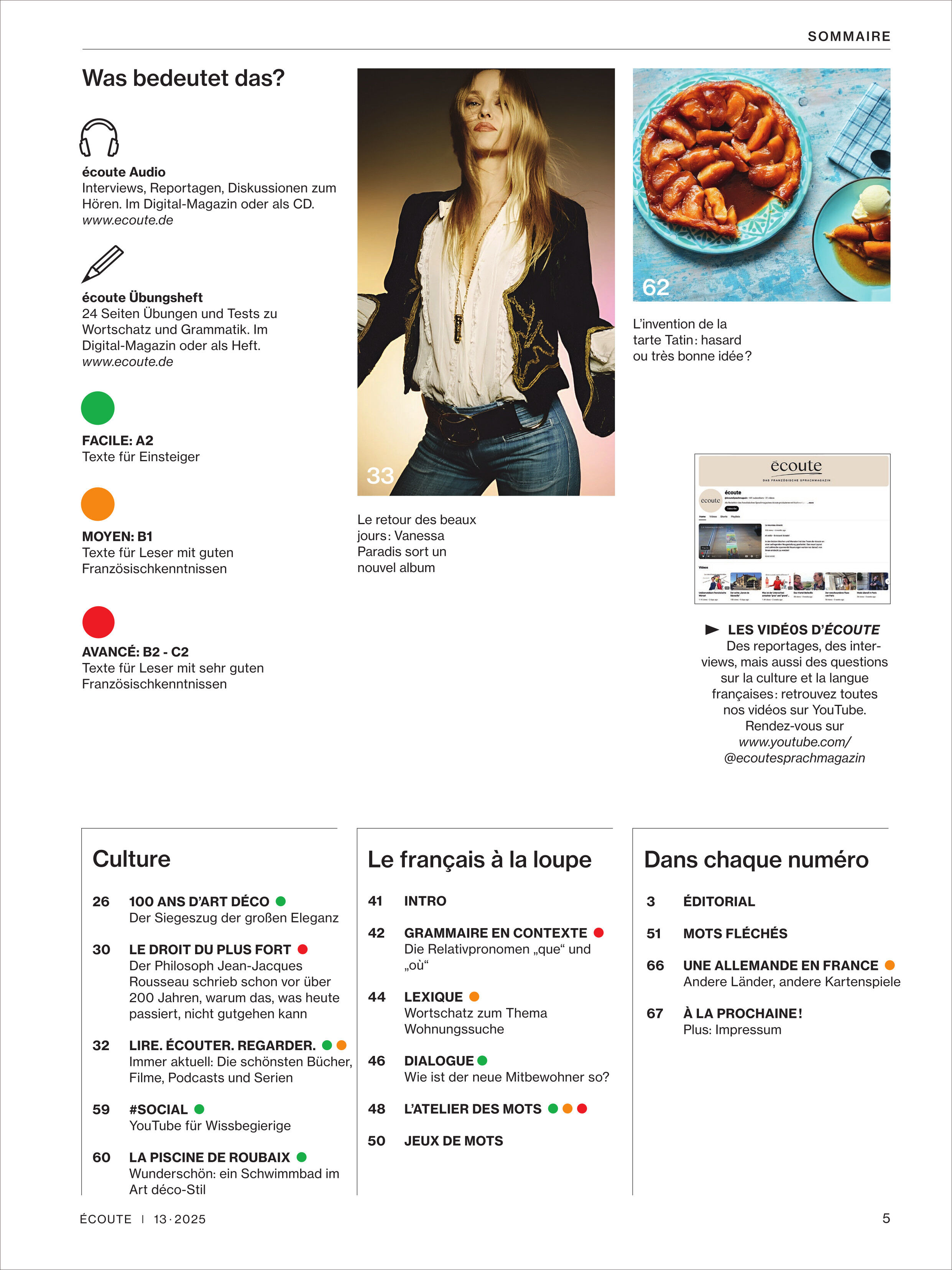 Seite aus dem Écoute Magazin 13/2025 mit einem Layout aus Text, Bildern und farbigen Markierungen zu Lernthemen, einem Foto einer Frau, einem Bild mit Hähnchenschenkeln, einem Kulturkalender und allgemeinen Informationen zum Sprachenlernen, alles überwiegend auf weißem Hintergrund gestaltet.
