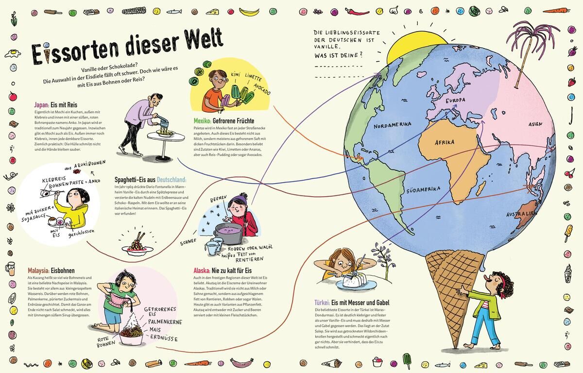 Ein bunt illustriertes Buchcover mit dem Titel 'Am Arsch der Welt und andere spannende Orte'. Das Cover zeigt eine Weltkarte mit verschiedenen Figuren, die unterschiedliche Aktivitäten ausführen. Die Illustrationen sind kindgerecht und farbenfroh gestaltet. Verschiedene Regionen der Welt sind mit Linien und humorvollen Darstellungen verbunden.