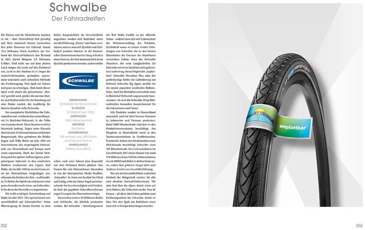 Eine Seite aus dem Buch 'Deutsche Standards – Marken des Jahrhunderts 2019' zeigt einen Abschnitt über die Marke Schwalbe und ihren Fahrradreifen. Die Seite ist zweispaltig, mit Text auf der linken Seite und einem Bild eines Fahrradreifens auf der rechten Seite. Der Reifen hat ein blaues und grünes Etikett mit dem Wort 'unplattbar'.