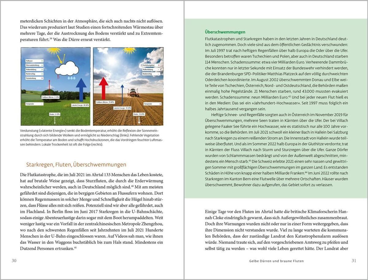 Doppelseite eines Buches mit Text über Überschwemmungen und klimatische Veränderungen. Die linke Seite zeigt ein Diagramm, das den Zusammenhang zwischen Bodentrockenheit und Wasserfluss illustriert. Der Hintergrund der Diagramme ist farbig, hauptsächlich braun und blau, und zeigt Landschaften mit Wasser- und Trockengebieten. Die rechte Seite ist textlastig und enthält grünen Text in bestimmten Absätzen.