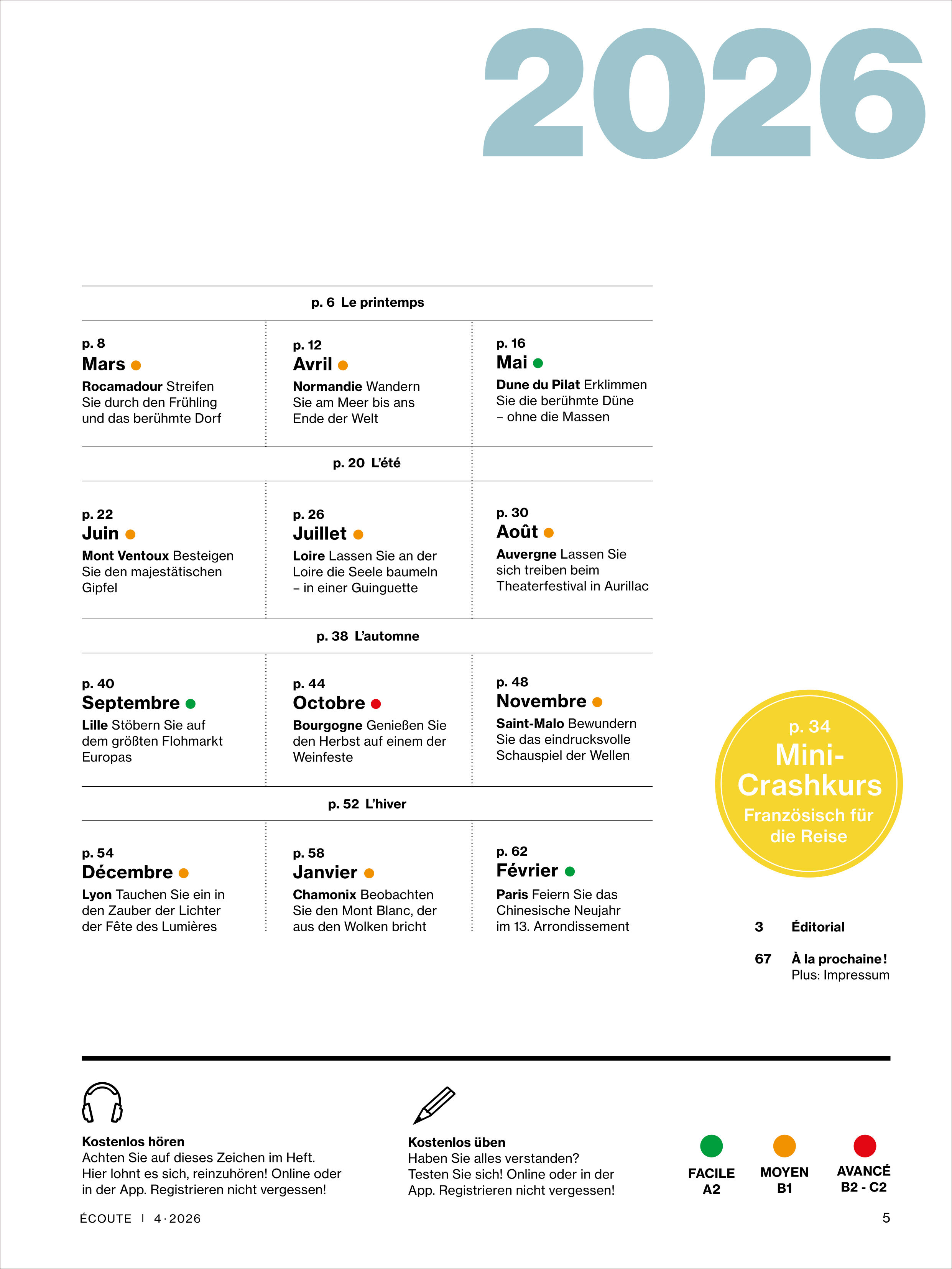 Das Cover der Écoute Magazin 4/2026 Sonderausgabe zeigt oben die graue Jahreszahl 2026 auf weißem Hintergrund. Darunter ein strukturiertes Inhaltsverzeichnis mit orange-gelbem Kreis und Text „Mini-Crashkurs Französisch für die Reise“. Verschiedene Rubriken sind klar gegliedert sowie Sprachlevel mit farbigen Symbolen dargestellt.