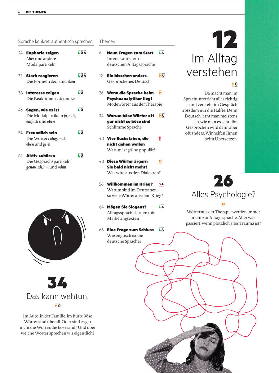 Eine Seite aus dem Deutsch perfekt Magazin 12/2024 Sonderausgabe zeigt verschiedene thematische Artikelübersichten mit Schwerpunkt auf Alltagsdeutsch. Es gibt farbige Markierungen für sprachliche Schwerpunkte und Illustrationen, darunter eine gezeichnete Darstellung eines nachdenklichen Gesichts mit rot gekritzelten Linien im Hintergrund.