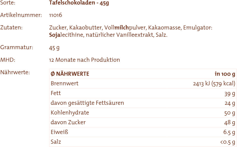 Verpackung der Genussbox 'Von Herzen' mit detaillierten Angaben zu Sorte, Zutaten und Nährwerten der enthaltenen Tafelschokolade.