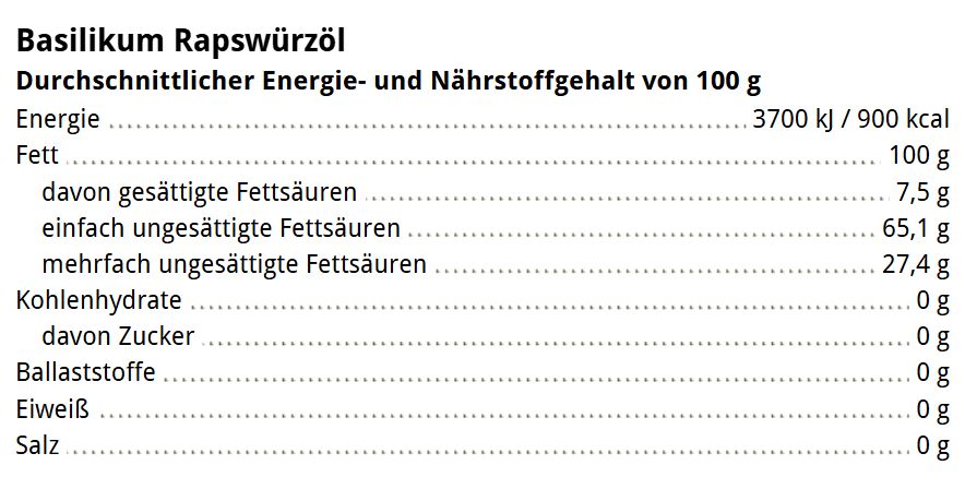 Drei Flaschen á 250 ml aromatisiertes Rapsöl, sortiert als Geschenkset 'Klassische Lieblinge', präsentiert nebeneinander; jede Flasche mit einem unterschiedlichen, farblich gestalteten Etikett und sichtbarem Öl in gelb-grünen Nuancen, geeignet als kulinarisches Geschenk für Feinschmecker.