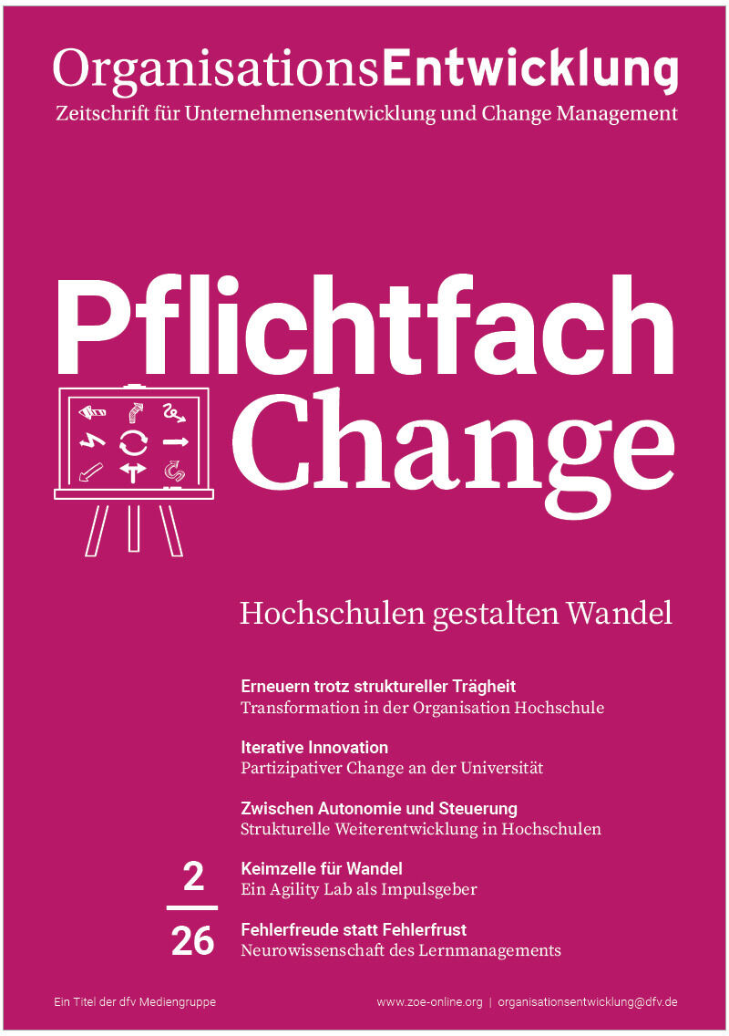 Titelbild der Zeitschrift "OrganisationsEntwicklung Ausgabe 02/2026: Pflichtfach Change" von dfv Mediengruppe. Großes zentrales Thema: Pflichtfach Change – Hochschulen gestalten Wandel. Magenta Hintergrund, weiße Schrift, Symbole für Hochschul- und Transformationsthemen.